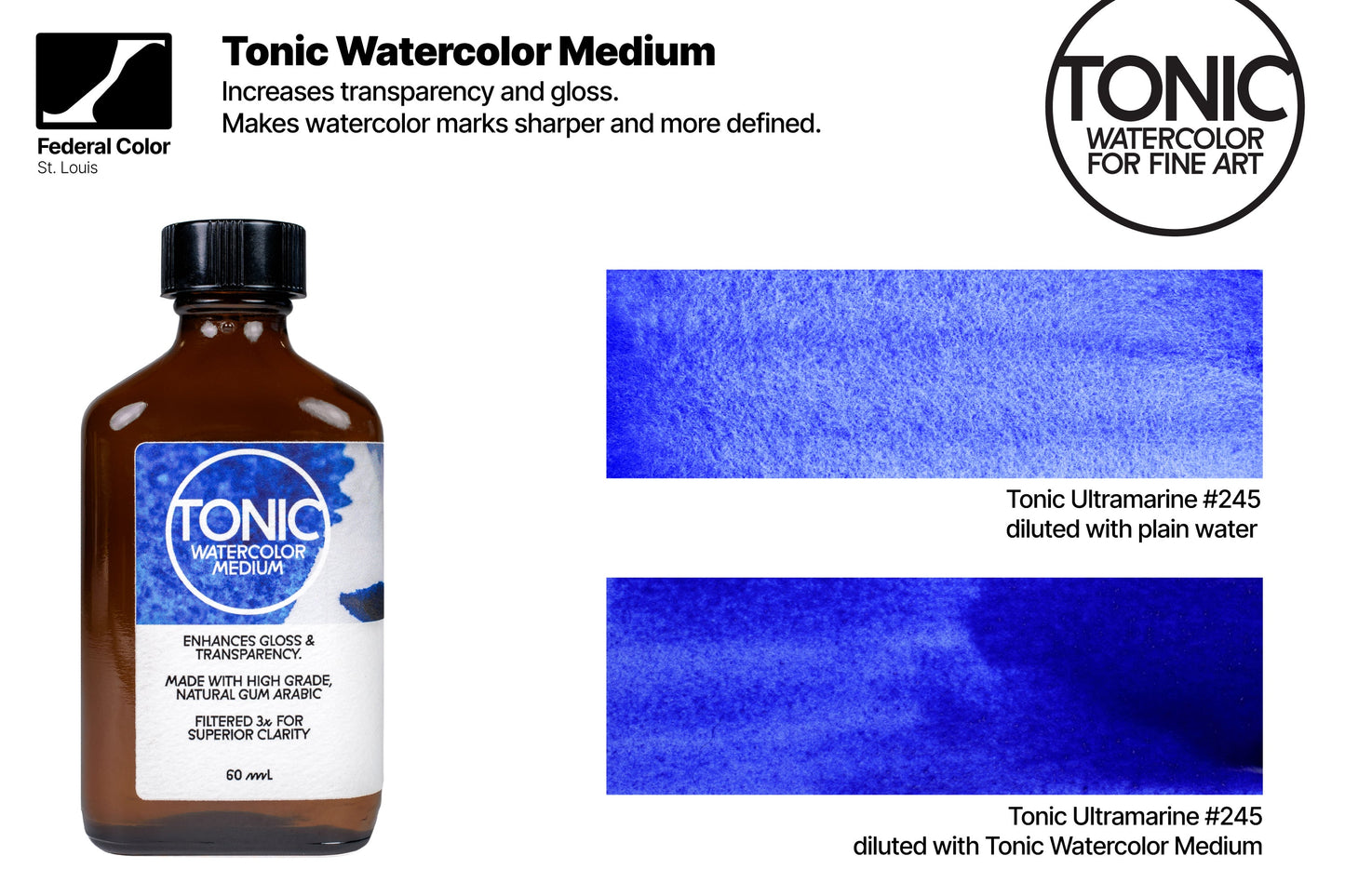 Tonic Watercolor Medium, 60 mL